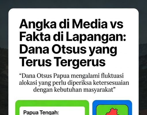 Di Balik Angka dan Harapan, Suara Keras Para Gubernur se- Papua dari Timika