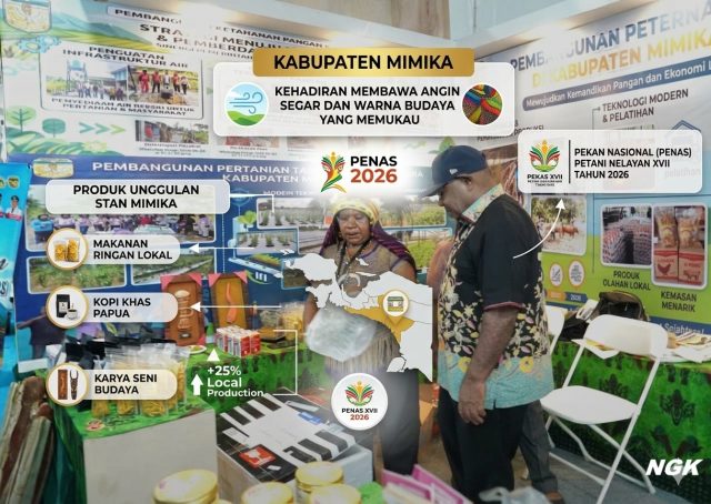 MIMIKA HADIR