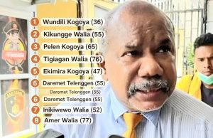 Jeritan Tanah Papua, Ada Darah Warga Sipil di Balik Operasi Militer