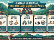 PGI Serukan: Hentikan Kekerasan, Jaga Martabat Manusia di Papua