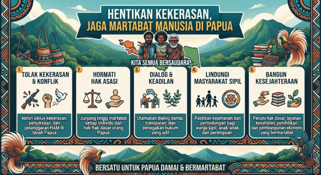 Gemini_Infografis