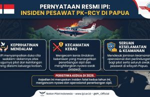 Ancaman di Langit Papua Terulang Kembali