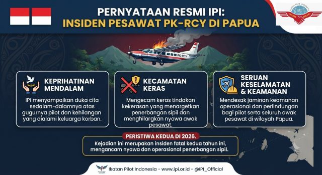 Infografis Gemini- NGK - IPI
