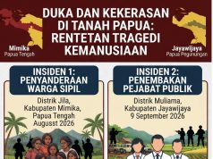 Seruan Damai di Tengah Air Mata Papua
